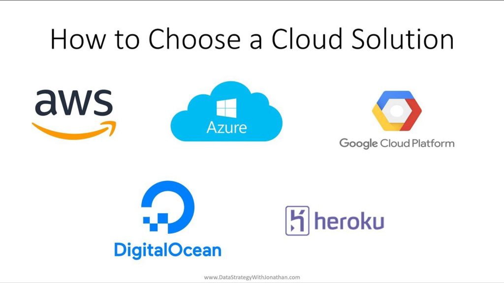 Comparing Deployment Platforms: Choosing the Right Solution for Your Application