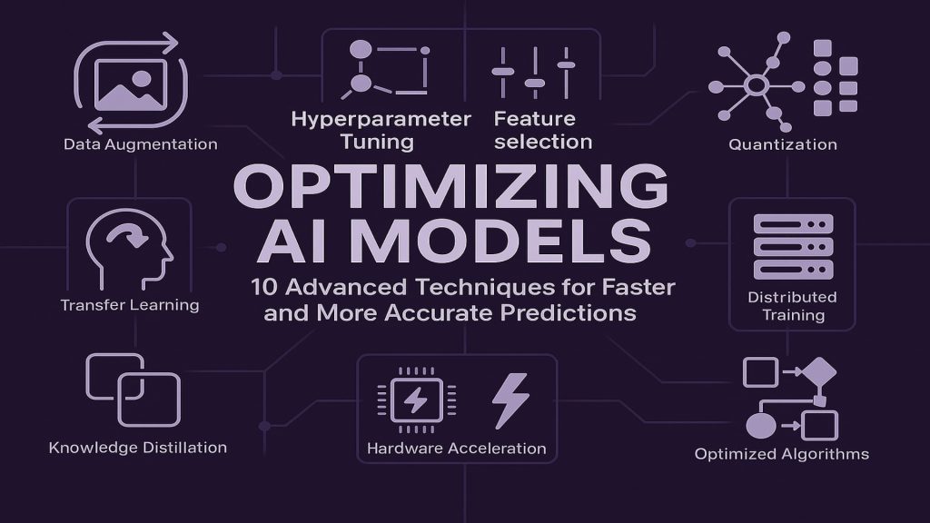 AI Optimization Techniques: 10 Advanced Methods to Optimize AI Models