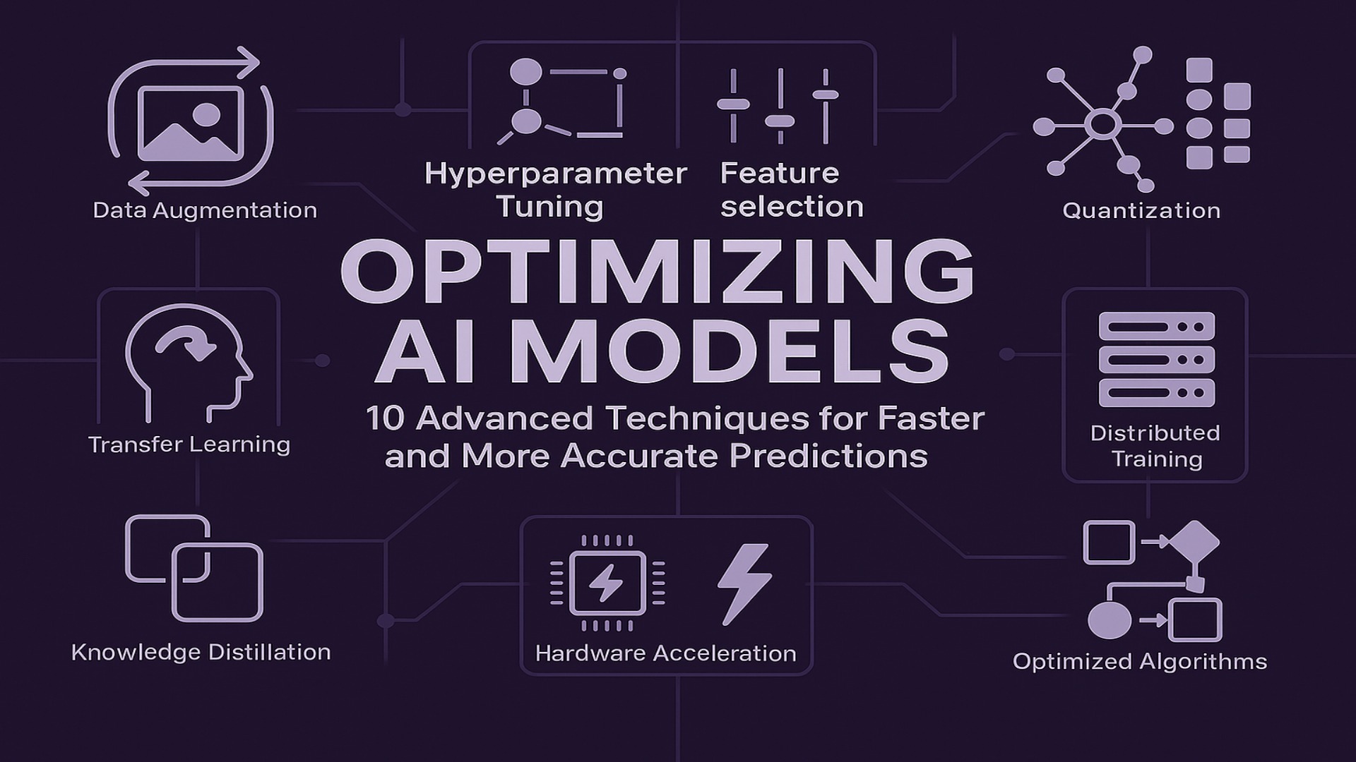 AI Models