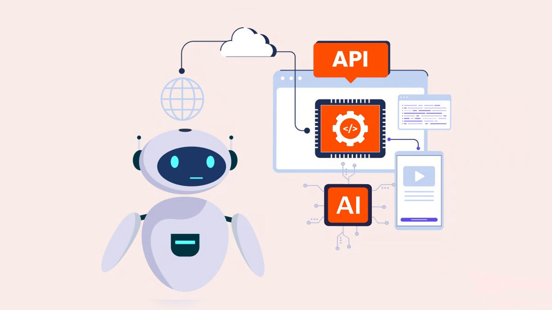 API