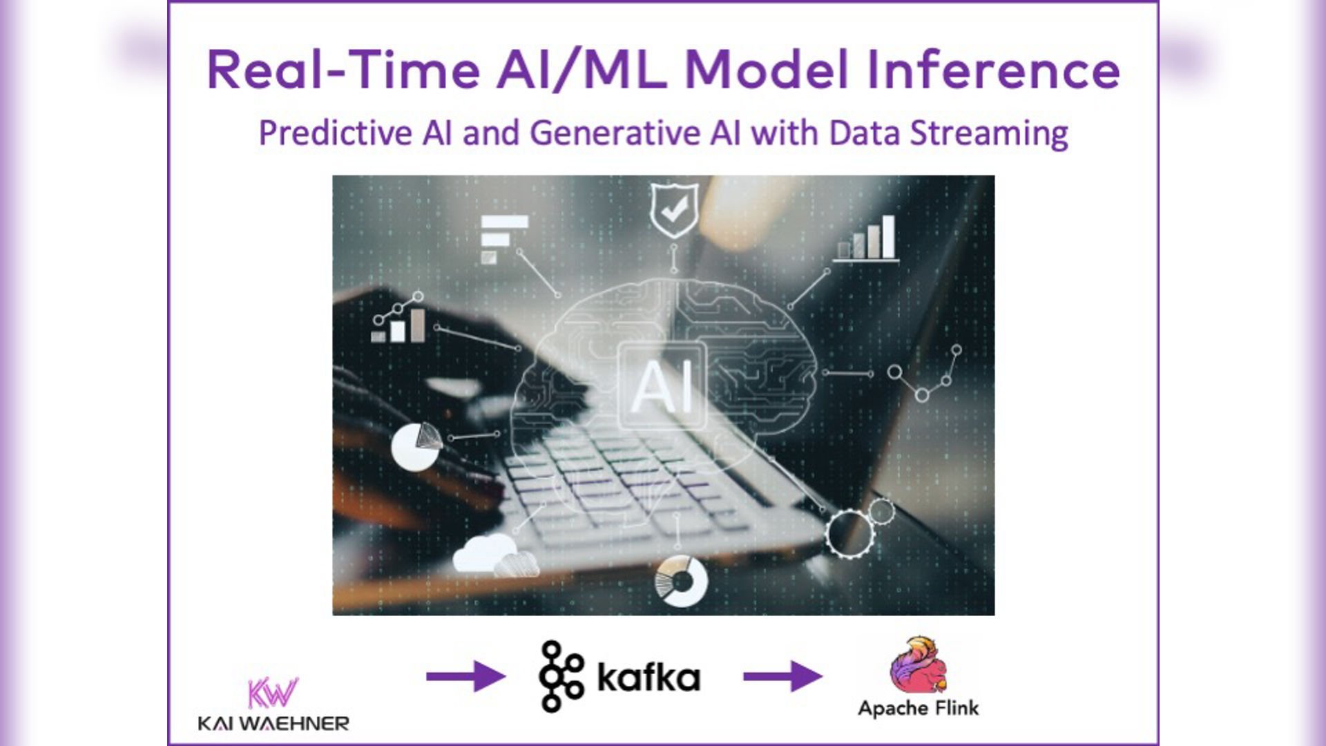 AI Inference