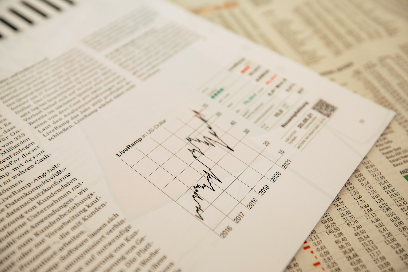 Invest with InvestOrNot