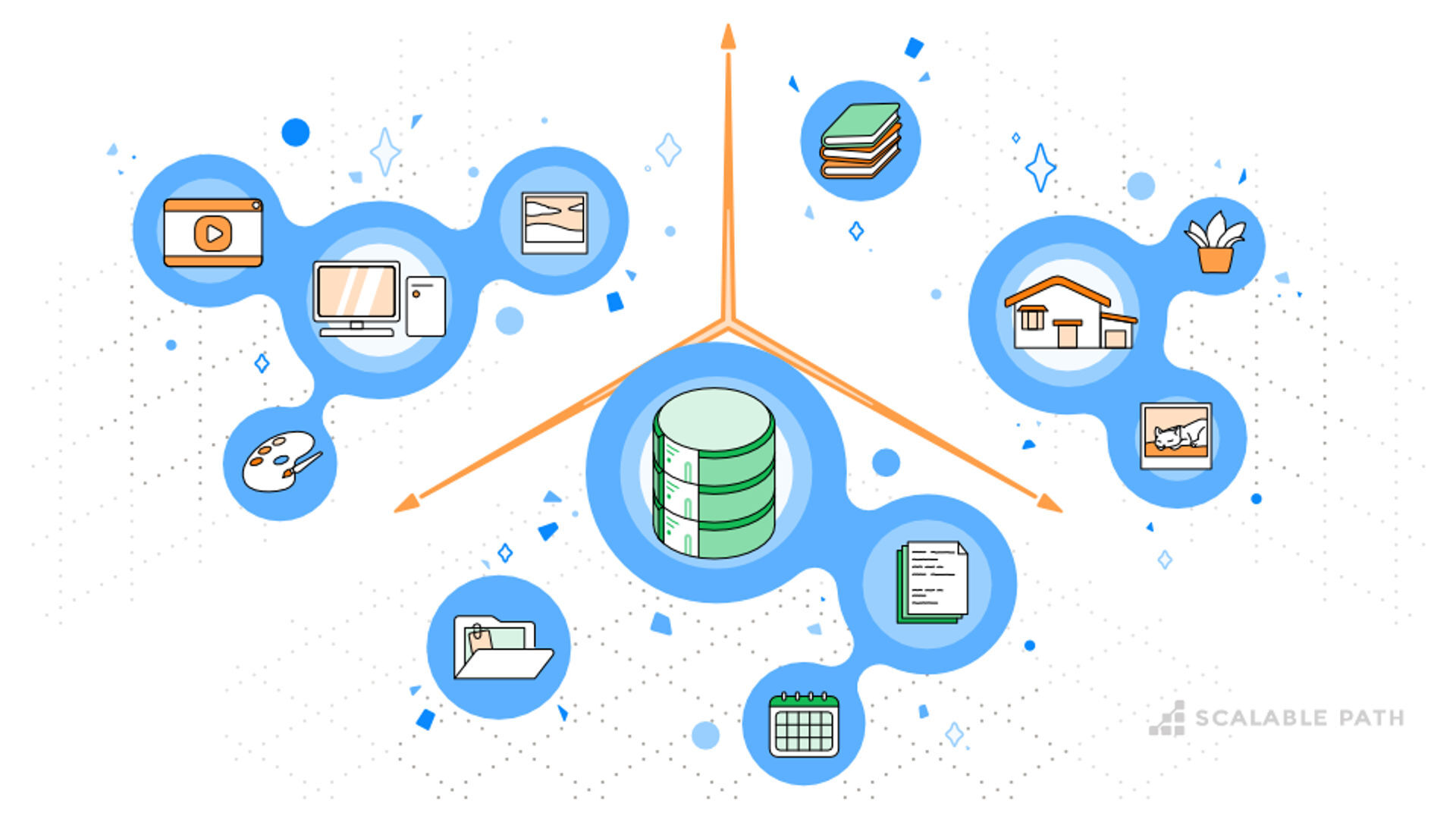 vector databases