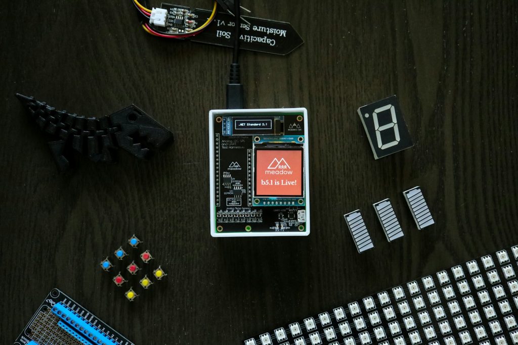 Digital Transformation - IoT