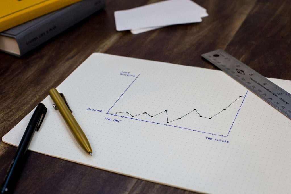 Financial Strategy