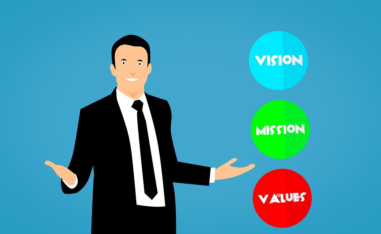 Main image for The ROI of Modern Web Platforms: What Sligo Business Leaders Must Understand