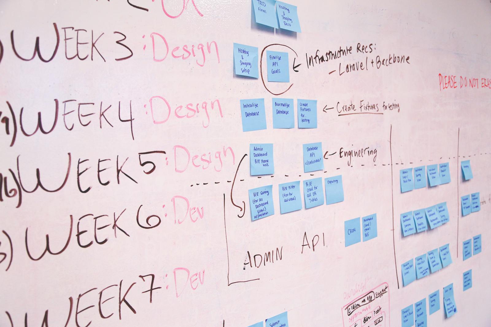 Galway SMEs: What Tasks Should You Automate First?